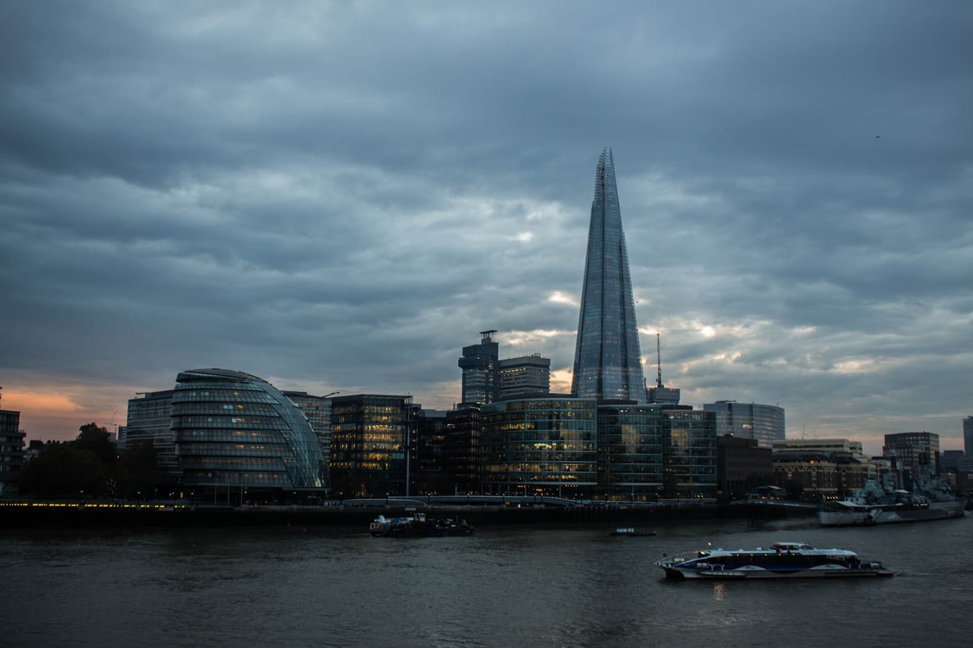 London skyline at dusk with the Shard above the waterfront